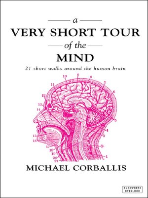 cover image of A Very Short Tour of the Mind